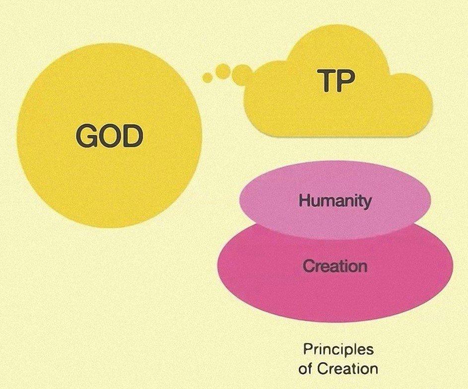 God's ultimate dream